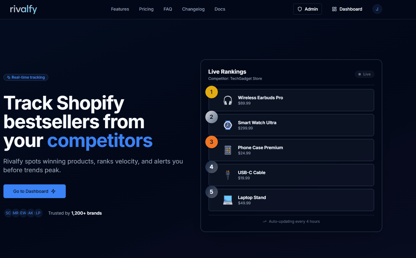 Rivalfy - Shopify Bestseller Tracker